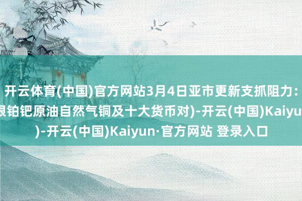 开云体育(中国)官方网站3月4日亚市更新支抓阻力：18品种支抓阻力(金银铂钯原油自然气铜及十大货币对)-开云(中国)Kaiyun·官方网站 登录入口